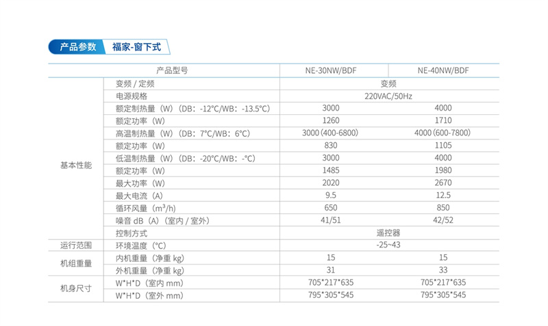 郴州市金旭節(jié)能設(shè)備有限公司,湖南節(jié)能熱水設(shè)備銷售安裝,湖南空氣源熱泵銷售安裝