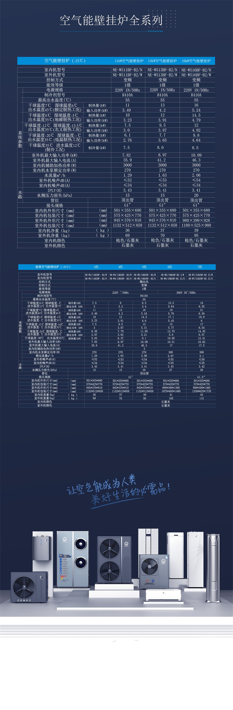 郴州市金旭節(jié)能設(shè)備有限公司,湖南節(jié)能熱水設(shè)備銷(xiāo)售安裝,湖南空氣源熱泵銷(xiāo)售安裝